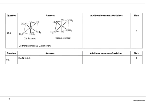 AQA A Level Chemistry 2025 Predicted Papers 7405