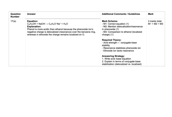 OCR A Level Chemistry A 2025 Predicted Papers H432 - Image 5
