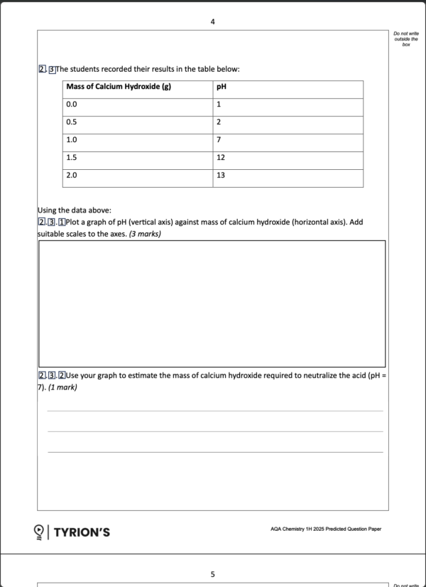 Edexcel GCSE Chemistry Higher 2025 Predicted Papers 1CH0