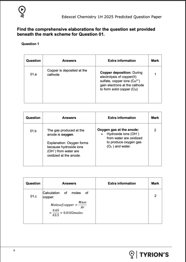 Edexcel GCSE Chemistry Higher 2025 Predicted Papers 1CH0