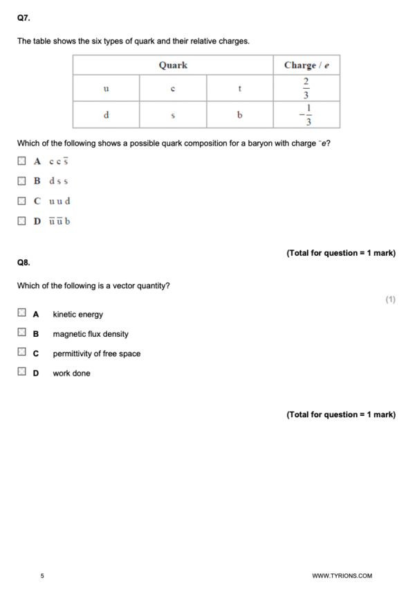 Edexcel International A Level Physics 2025 Practice Papers